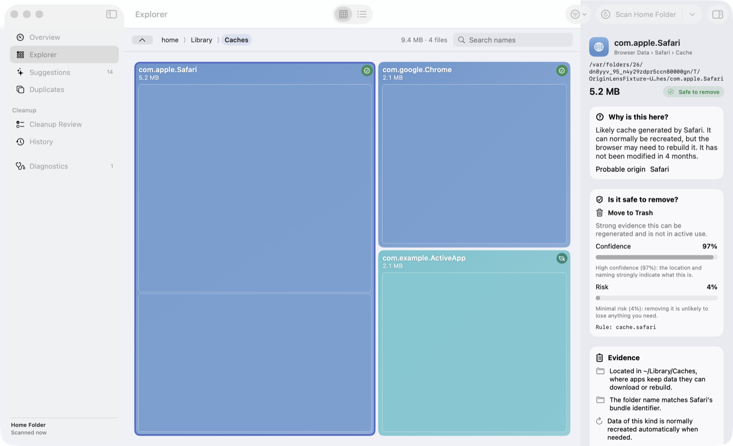 OriginLens showing a storage map of a Caches folder and an inspector explaining that a Safari cache can normally be recreated, with 97% confidence and 4% risk.